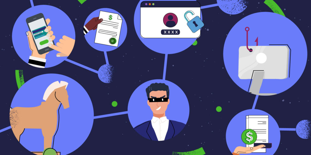 Illustration showcasing the seven types of instant transfer fraud: App Fraud, ATO Fraud, CEO Fraud, Mandate Fraud, Money Mule Fraud, Payroll Scheme Fraud, and Phishing.