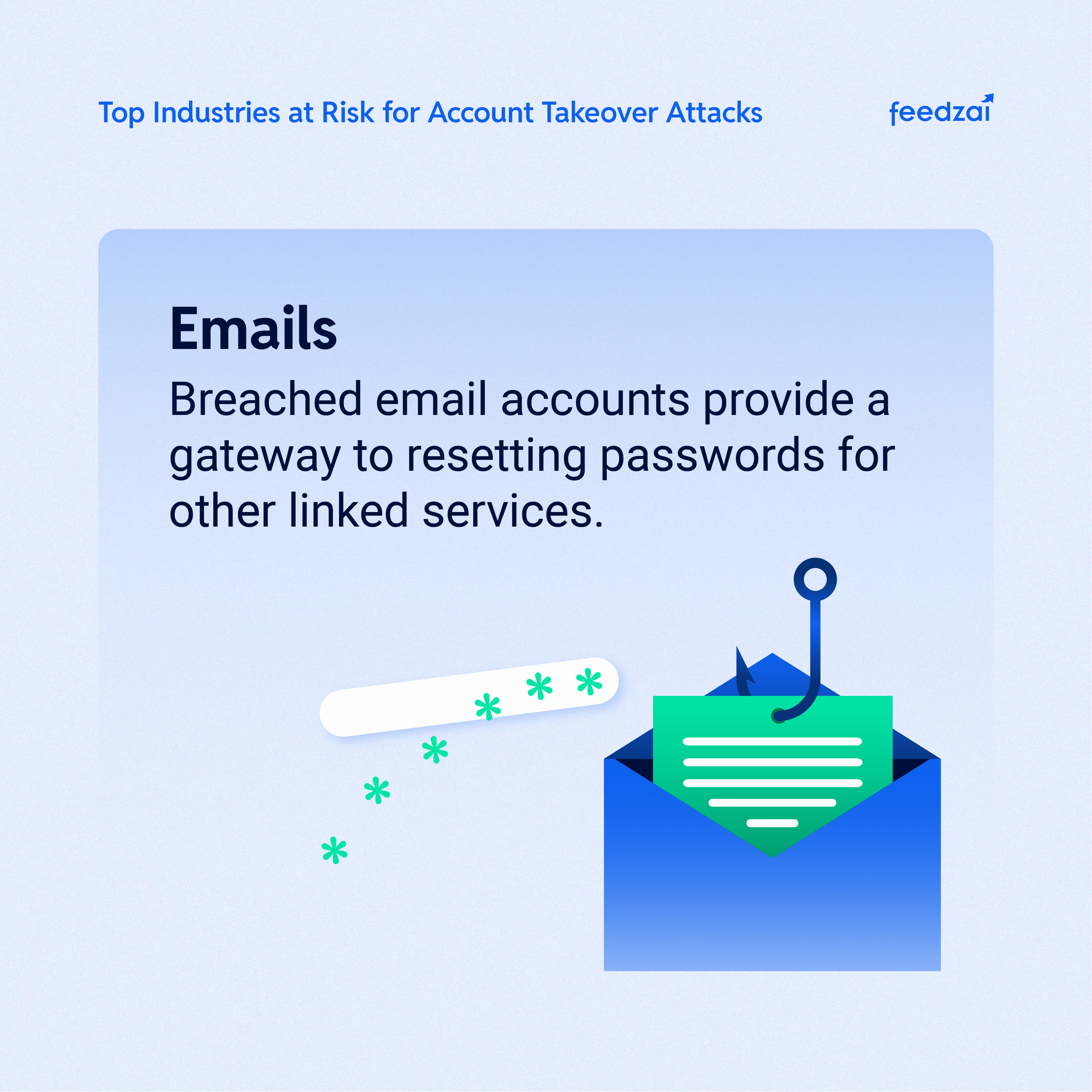 Illustration for account takeover fraud blog